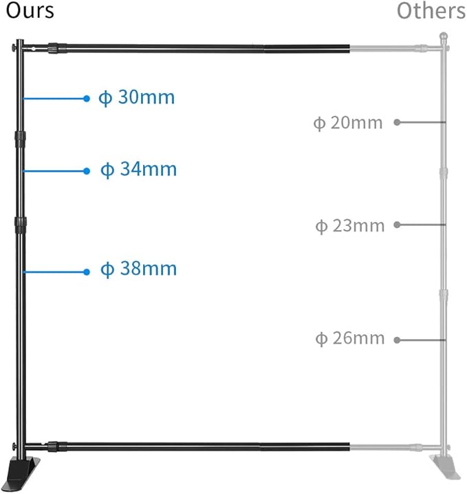8x8ft Backdrop Stand, Heavy Duty Banner Stand Adjustable Trade Show Display Stand Step and Repeat Stand for Parties and Photography (8 x 8ft)