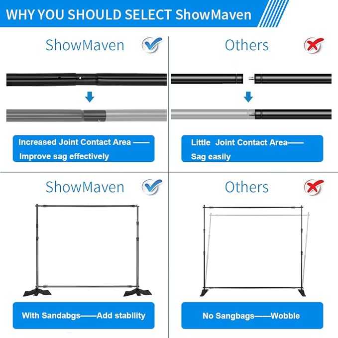 Backdrop Stand, Heavy Duty Banner Stand Adjustable Trade Show Display Stand Step and Repeat Stand for Parties and Photography (10 x 8ft)