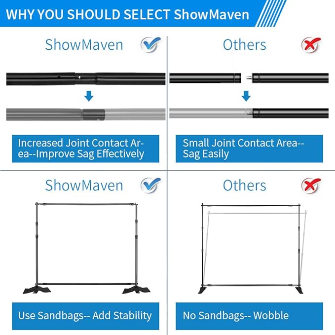 8x8ft Backdrop Stand, Heavy Duty Banner Stand Adjustable Trade Show Display Stand Step and Repeat Stand for Parties and Photography (8 x 8ft)