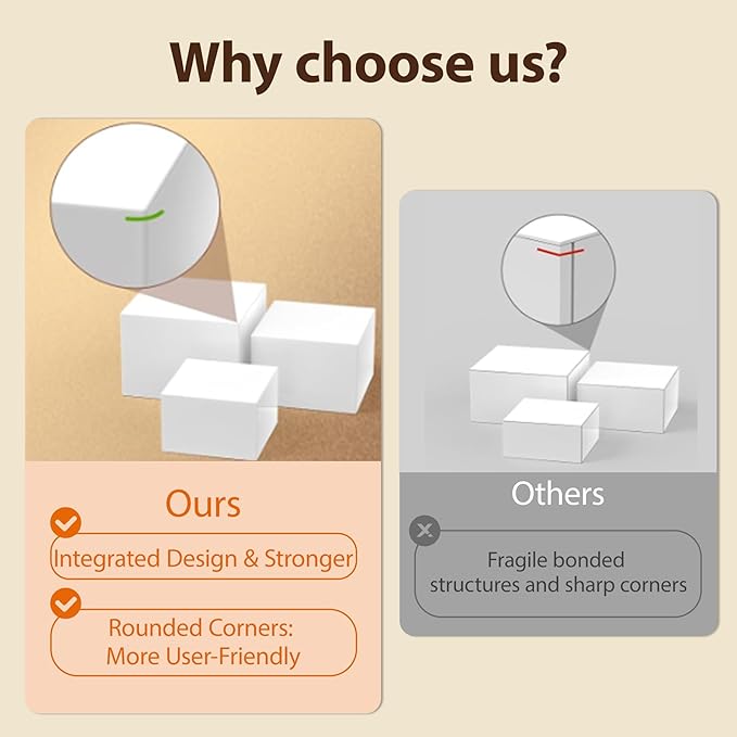 6PCS Buffet Risers,acrylic display risers,Dessert table display set.Display Racks for Gatherings, Catering, Jewelry, and Collectibles (3in to 8in white)